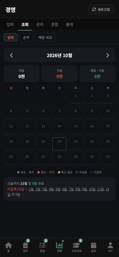 손익 달력 화면